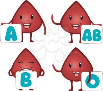 Mascot Illustrations Featuring the Different Blood Types