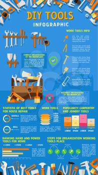 Do it yourself DIY work tools infographics. Vector design of home repair and carpentry instruments statistics, diagrams and chart elements on tools percent share for painting and house designing