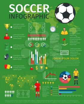 Football or soccer sport game infographics. Vector design elements of world map and players team, statistics and diagrams on match goal scores and championship cup winner charts and football rules