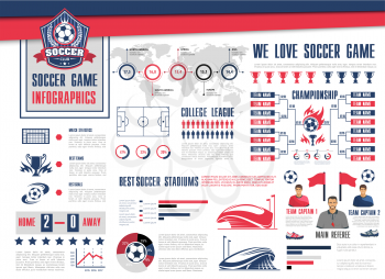 Soccer or football sport game infographic. Football championship schedule with soccer ball and winner trophy cup, statistic graph and chart of football match info, best soccer stadium and team players