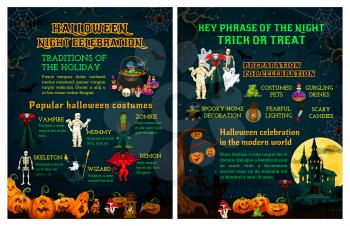 Halloween trick or treat night celebration poster set for october holiday. Horror pumpkin lantern, bat and spider net, ghost house, zombie and skeleton, vampire, moon and devil demon, mummy and wizard