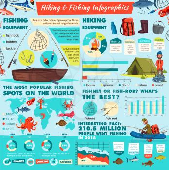 Fishing and camping sport infographic, fish catch. Vector statistics of camping places on world map, fisherman boat or rod equipment diagrams, flowcharts for sea or ocean tackles and lures