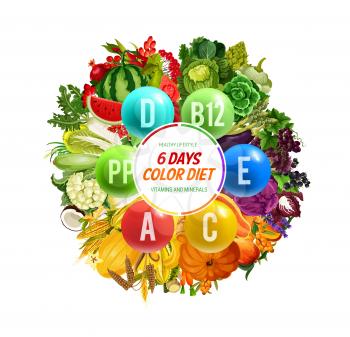 Color diet, vitamin A, P and E, detox icon. Vector watermelon and cabbage, eggplant and grapes, pumpkin and peach, banana and melon. Corn and cauliflower, zucchini and celery, red or black currant