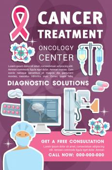 Oncology medicine banner for diagnostic center and medical hospital design. Cancer prevention, diagnostics and treatment solution poster with chemotherapy pill and capsule, brain and breast MRI scan