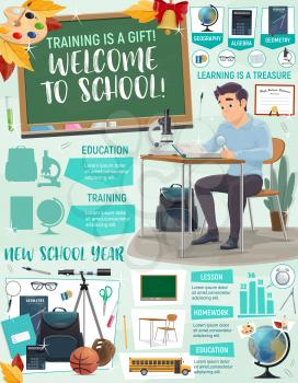 Welcome back to school poster or student boy learn in classroom for education and knowledge training. Vector design of college or school boy with geography, algebra and geometry books and stationery