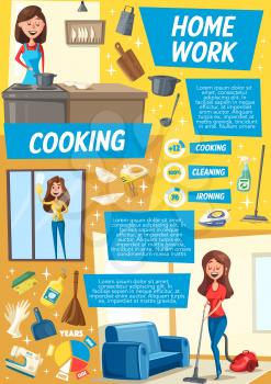 Housekeeping service poster. Cartoon woman cleaning room, washing, laundry or cooking on kitchen. Vector cartoon design of woman and household vacuum cleaner and iron, sewing machine and kitchenware
