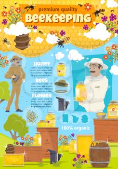 Beekeeping. Beekeeper man at apiary taking organic natural honey from hive. Vector cartoon honey bees swarm in honeycomb and flowers, wooden beehive