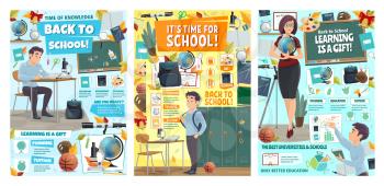 Back to School posters for education season and knowledge learn. Vector school student in classroom with lesson books and stationery and teacher woman with geography globe at blackboard