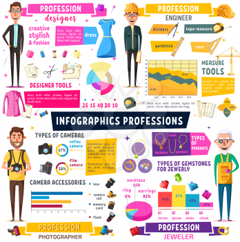 Fashion designer, photographer, construction engineer and jeweler professions infographic. Vector charts and diagrams of professional staff, building brickwork, photo journalist and tailor tools