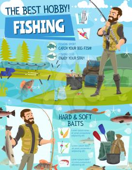 Fishing equipment, fisher hobby and sport adventure. Vector fisherman with rod, rubber boat and tackles or lures in haversack at lake or sea catching fish pike or perch and sheatfish
