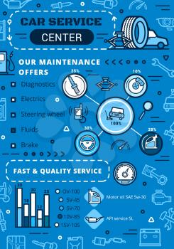Car service center, maintenance, diagnostics and repair infographic. Vector percent diagram on engine spark plug and oil replacement, car brakes restoration and electric checkup
