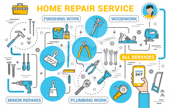 Repair service, construction tools online shop in smartphone. Vector thin line remodeling, renovation and repair, handyman woodwork carpentry and finishing or plumbing work tools