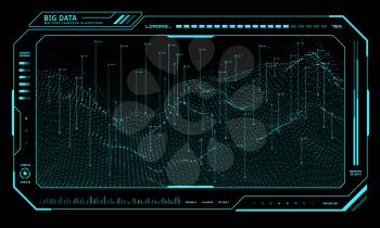 Big Data technology network, futuristic UI HUD on digital display, vector. Screen monitor interface background. Big Data analysis and future HUD infographic line waves and analytics flow chart graph