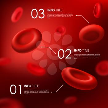 Red blood cells infographics, 3d vector hemoglobin, human body anatomy. Medicine hematology infographic, realistic microscopic blood cells flow in vessel of cardiac system. Bloodstream close up view