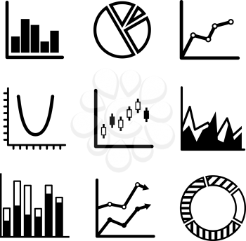 Business statistical charts and graphs with a pie graph, bar graphs, arrow graphs and flow chart showing various performance trends