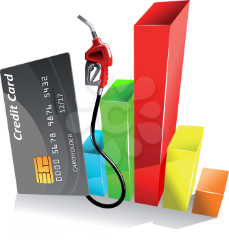 Credit card with gas pump nozzle near of colorful bar chart of decreasing gasoline price. For gas and oil industry theme