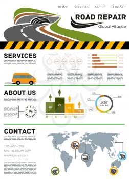 Road repair and construction landing page. Vector template for highway and motorway service or building company with infographic chart diagrams and flowchart map