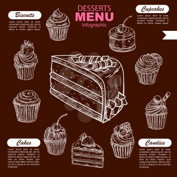 Cakes desserts, sweets and candy vector menu or infographics poster with chalk sketch pie, cupcake tart or biscuit, donut and pudding on chalkboard for bakery shop, pastry and patisserie or confection