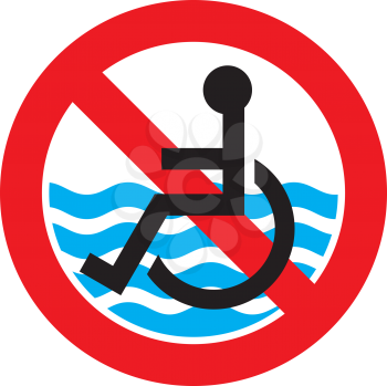 Royalty Free Clipart Image of a Sign Showing a Beach Is Not Accessible