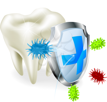 A tooth being protected from decay or bacteria by a shield 