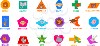 Educational Cartoon Illustration of All Basic Geometric Shapes with Captions and Cute Animal Characters for Children
