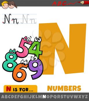 Educational cartoon illustration of letter N from alphabet with numbers for children 