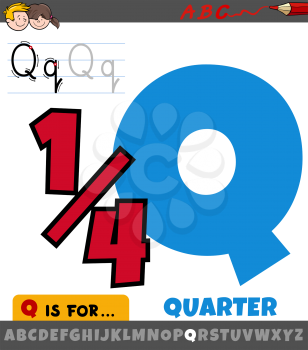 Educational cartoon illustration of letter Q from alphabet with quarter symbol for children 