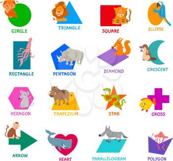 Educational Cartoon Illustration of Basic Geometric Shapes with Captions and Funny Animal Characters for Children