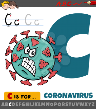 Educational cartoon illustration of letter C from alphabet with coronavirus character