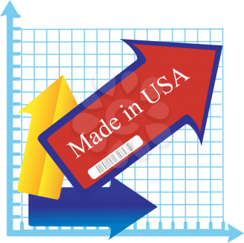 Royalty Free Clipart Image of Arrows on a Graph Symbolizing US Growth