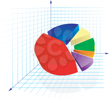 The color diagram with arrows 