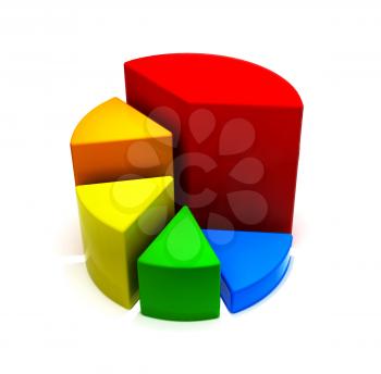 Royalty Free Clipart Image of Pie Chart Blocks