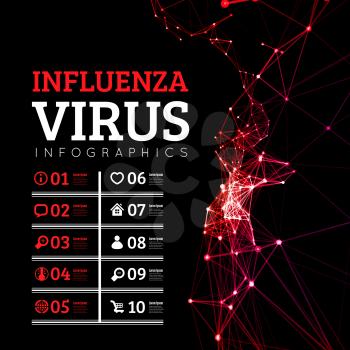 Influenza virus vector illustration in the style of points connected by a line, as the concept of the spread of infection