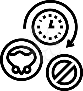 long time without urination line icon vector. long time without urination sign. isolated contour symbol black illustration