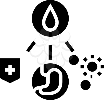 health benefits of breast milk glyph icon vector. health benefits of breast milk sign. isolated contour symbol black illustration
