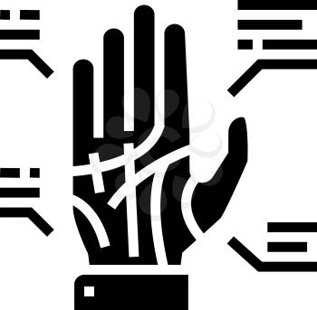 palmistry astrological glyph icon vector. palmistry astrological sign. isolated contour symbol black illustration