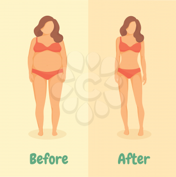 Body Transformation. Woman before and after diet or weight loss. Fitness design template.