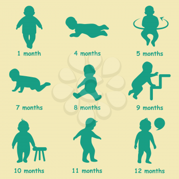 baby development icon, child growth stages, toddler milestones
