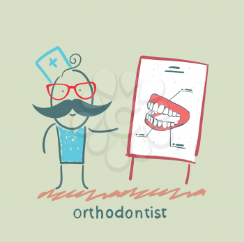 orthodontist tells presentation about teeth