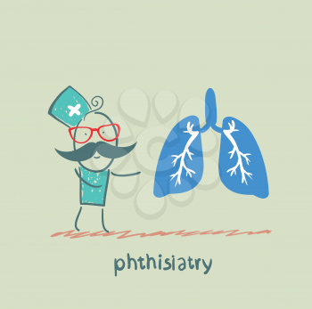 phthisiatry says the human lung