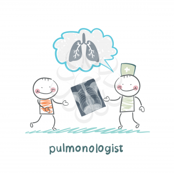 pulmonologist, chest X-ray shows a patient