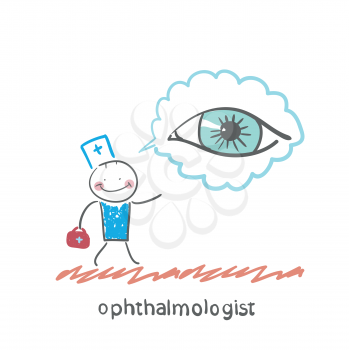 ophthalmologist thinks about eye