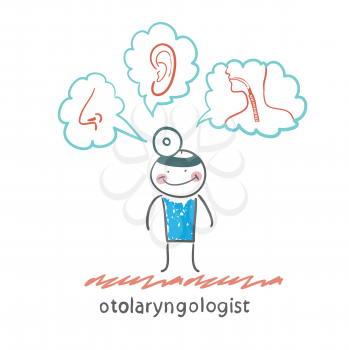 otolaryngologist thinks of the nose, ear and throat