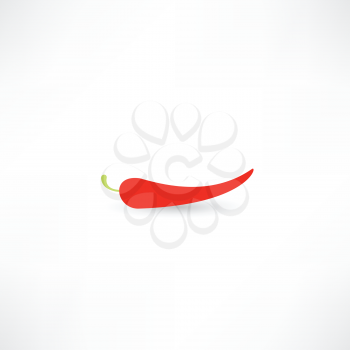 Red hot chilly pepper