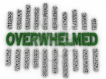 3d imagen Overwhelmed  issues concept word cloud background