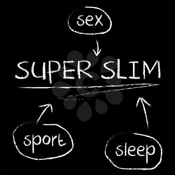 Royalty Free Clipart Image of Secrets to Being Super Slim