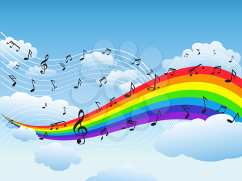 the nature background of rainbow with music note