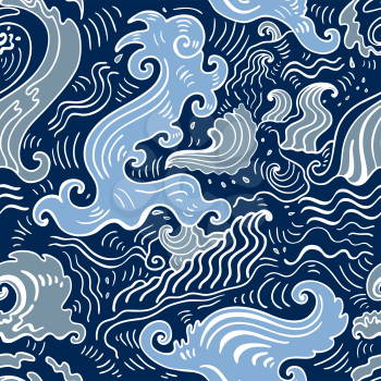 Sea waves pattern. Seamless Wave background - textile, wallpaper design, pattern fills, web page backgrounds, surface textures.