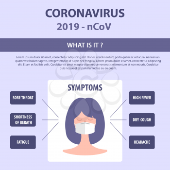 Infographic elements  of the new coronavirus. Covid-19 symptoms. Vector