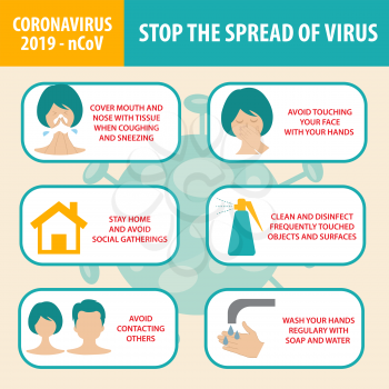 Infographic elements  of the new coronavirus. Covid-19 stop the spread . Vector
